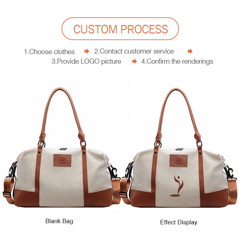 Travel Bag for Men and Women c - огляд і ціна Yoga Fitness Photos